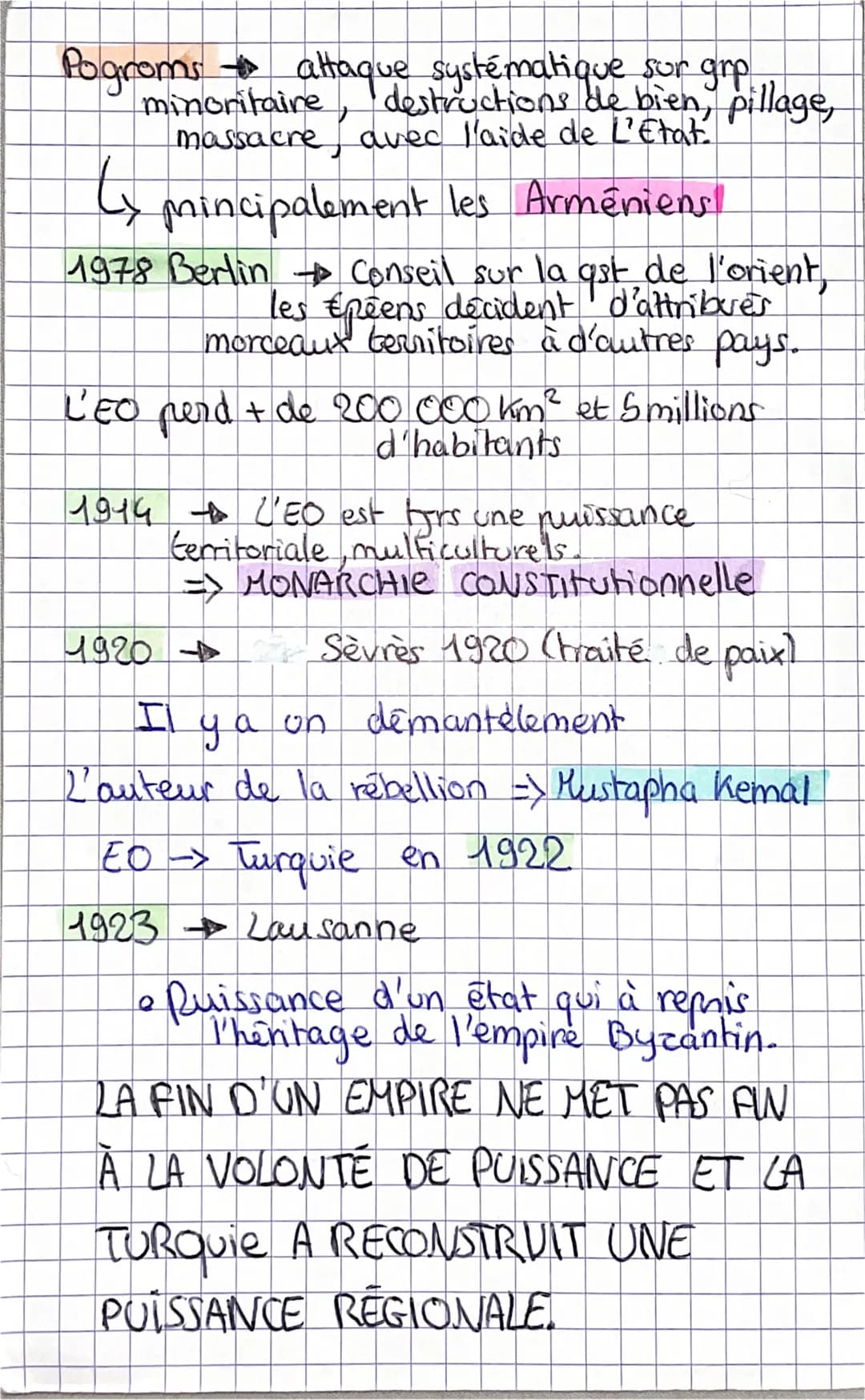 empire XIII-1922
hggsp
ottoman
fondateur de l'Ottoman au 13° siècle : Osman
territoire géographique : l'Anatolie
XIV's Conquête Anatolie + l