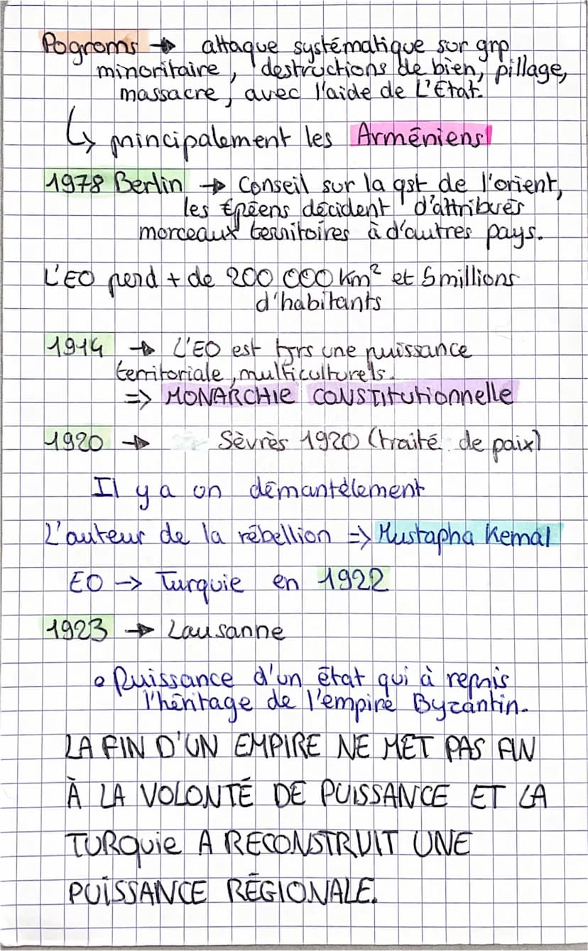 empire XIII-1922
hggsp
ottoman
fondateur de l'Ottoman au 13° siècle : Osman
territoire géographique : l'Anatolie
XIV's Conquête Anatolie + l