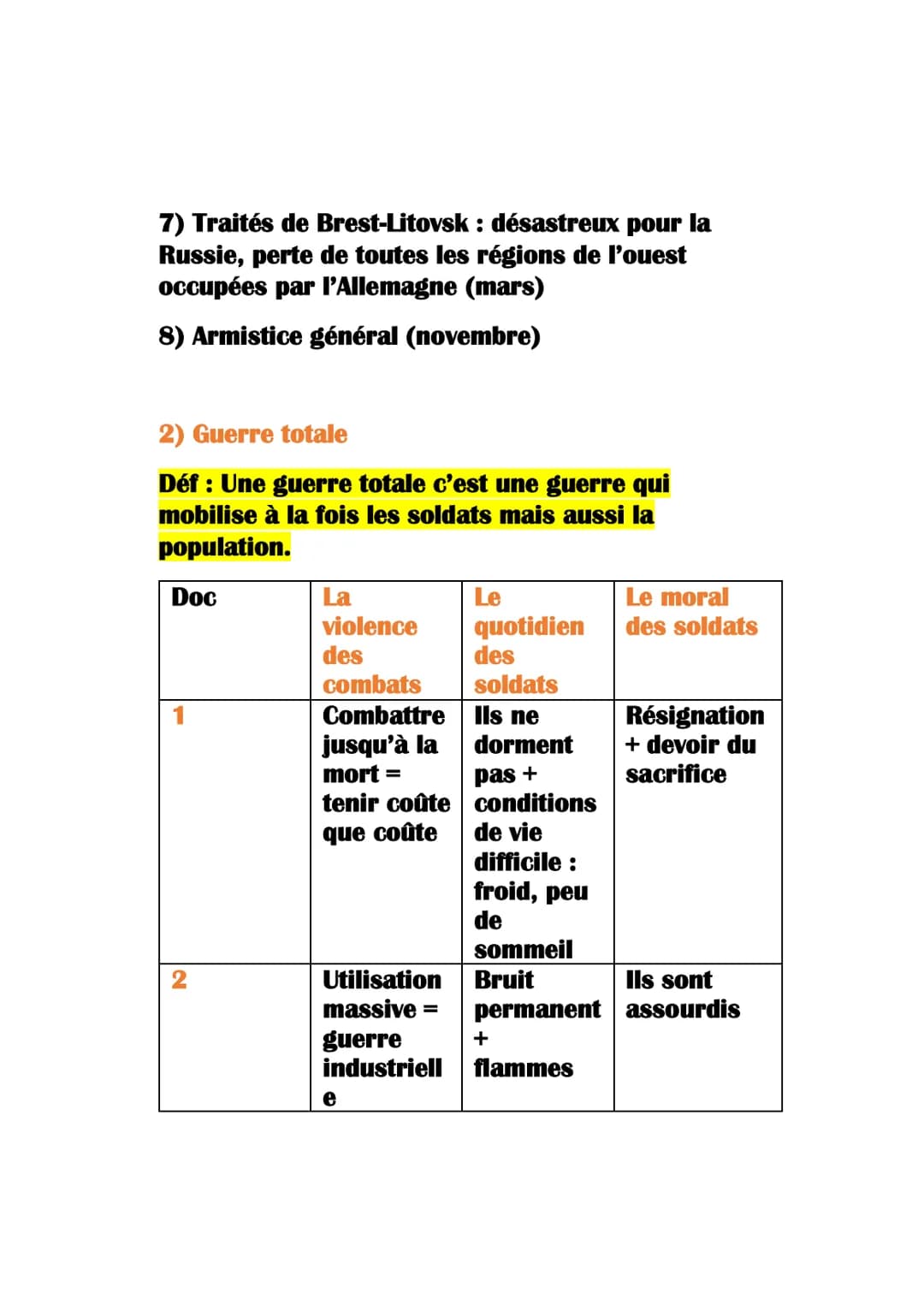 1) Frise chronologique
1914
Histoire-géo
1ère Guerre mondiale
1914:
1915
1916
1917
1918
1) Assassinat de François Ferdinant (28 juin)
2) Bat