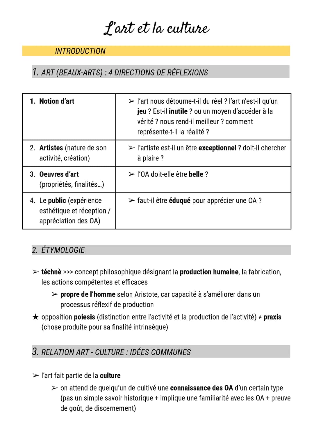 L'art (philosophie)