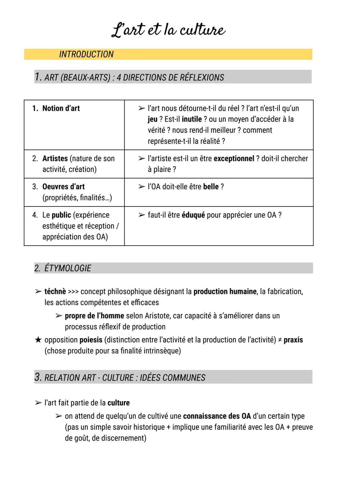 INTRODUCTION
L'art et la culture
1. ART (BEAUX-ARTS): 4 DIRECTIONS DE RÉFLEXIONS
1. Notion d'art
2. Artistes (nature de son
activité, créati