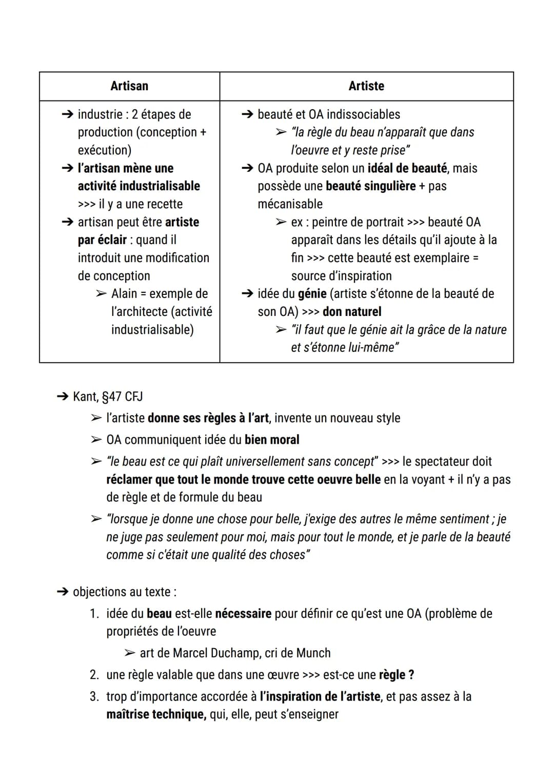 INTRODUCTION
L'art et la culture
1. ART (BEAUX-ARTS): 4 DIRECTIONS DE RÉFLEXIONS
1. Notion d'art
2. Artistes (nature de son
activité, créati