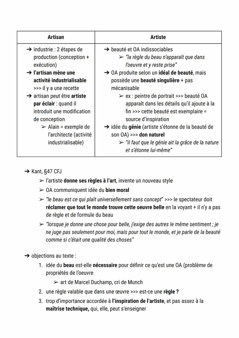 INTRODUCTION
L'art et la culture
1. ART (BEAUX-ARTS): 4 DIRECTIONS DE RÉFLEXIONS
1. Notion d'art
2. Artistes (nature de son
activité, créati