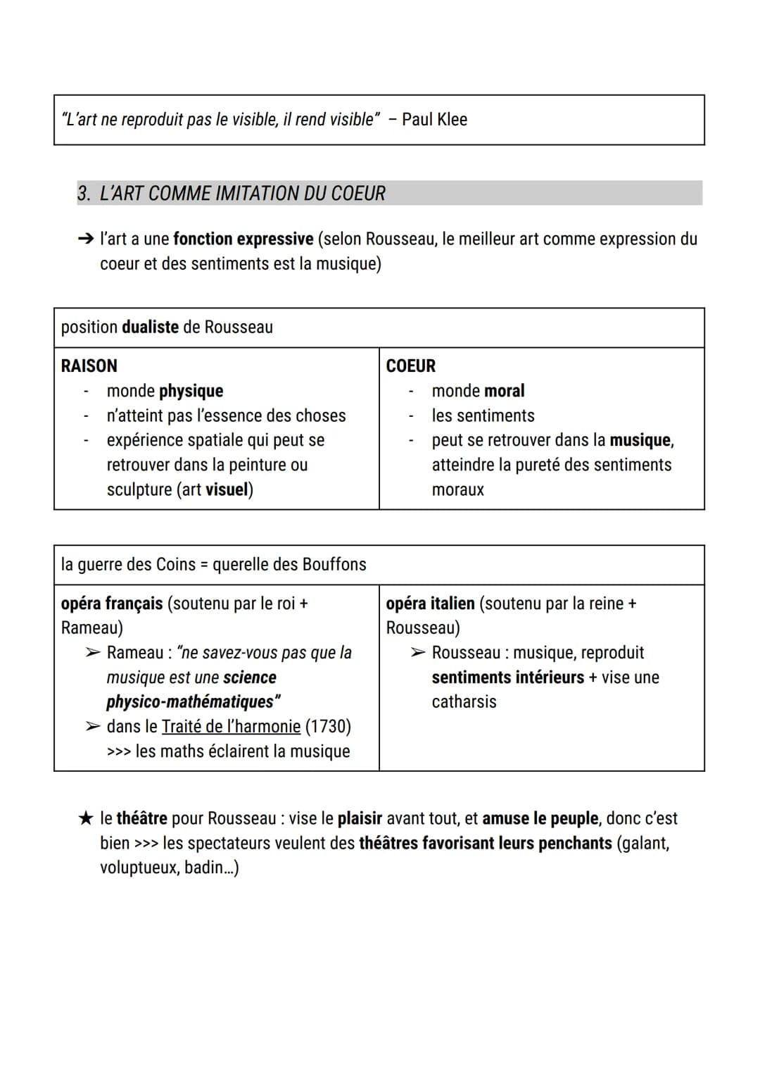 INTRODUCTION
L'art et la culture
1. ART (BEAUX-ARTS): 4 DIRECTIONS DE RÉFLEXIONS
1. Notion d'art
2. Artistes (nature de son
activité, créati