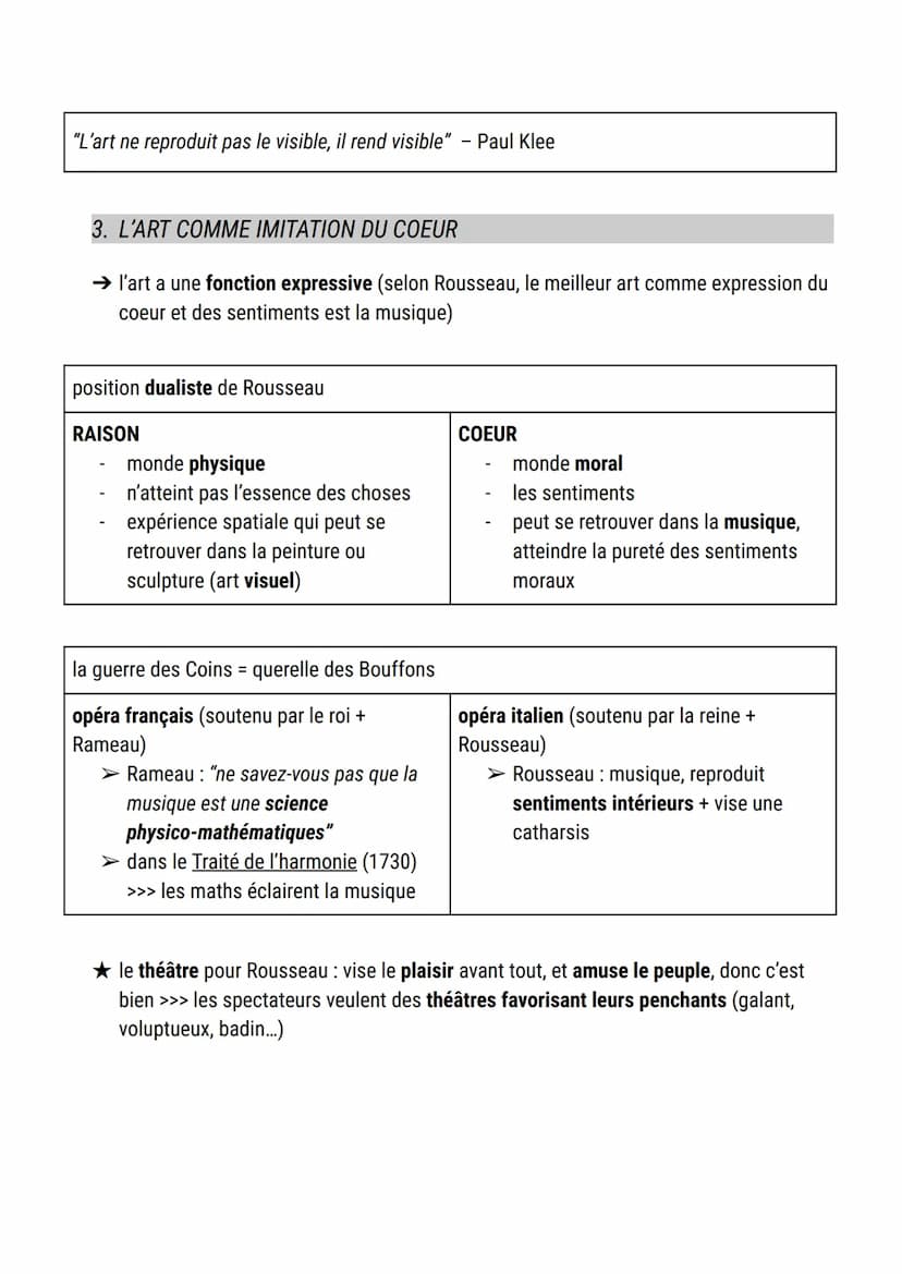 INTRODUCTION
L'art et la culture
1. ART (BEAUX-ARTS): 4 DIRECTIONS DE RÉFLEXIONS
1. Notion d'art
2. Artistes (nature de son
activité, créati
