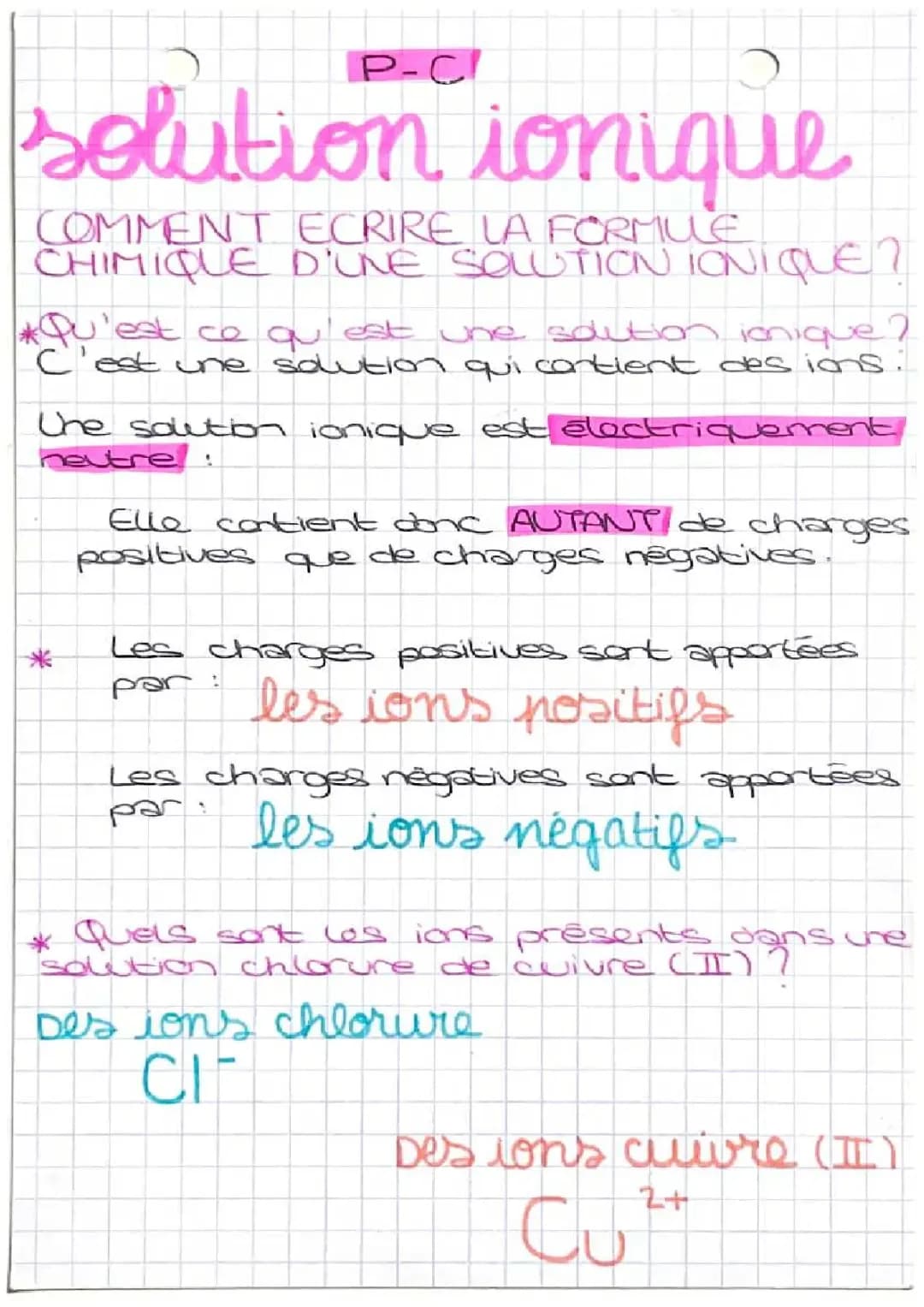 Comment Écrire la Formule Chimique d'une Solution Ionique Électriquement Neutre comme le Chlorure de Cuivre II