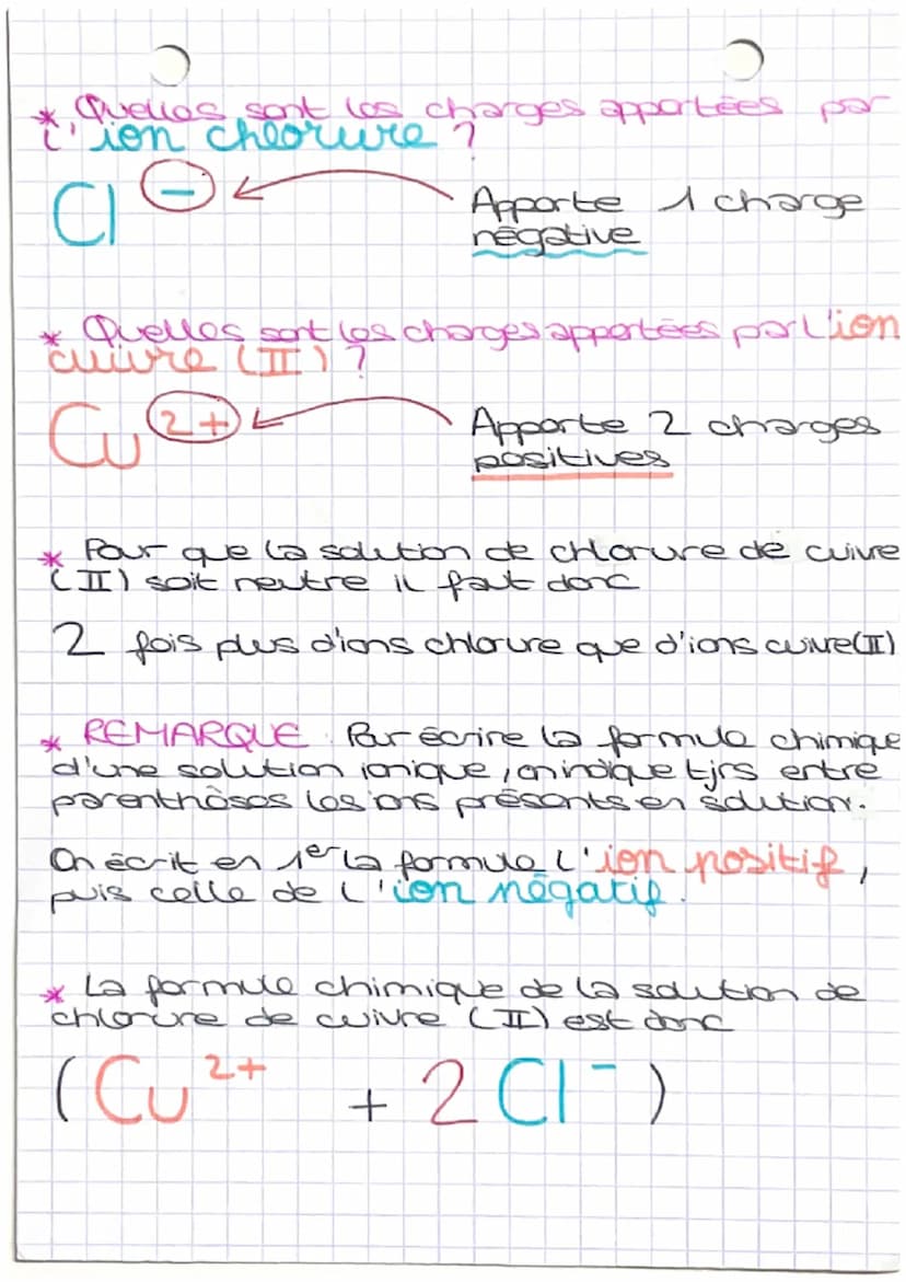 P-C
solution ionique
COMMENT ECRIRE LA FORMULE
CHIMIQUE D'UNE SOLUTION IONIQUE?
*Qu'est ce qu'est une solution ionique?
C'est une solution q