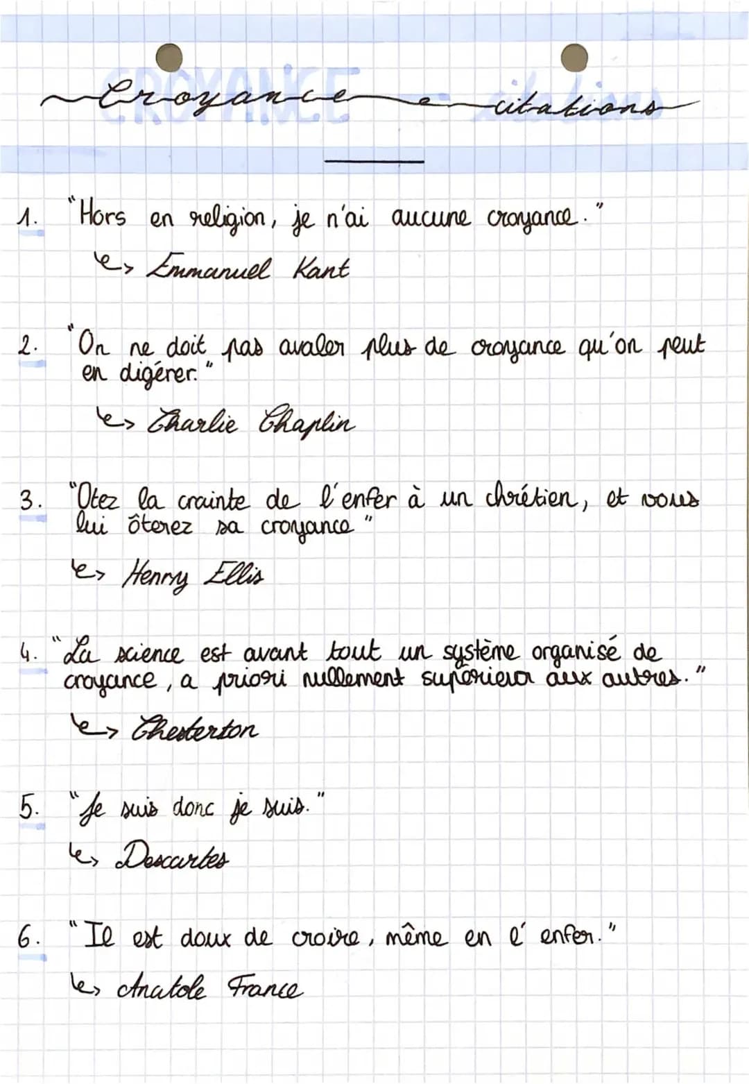 Citations Sympas sur la Croyance et la Philosophie