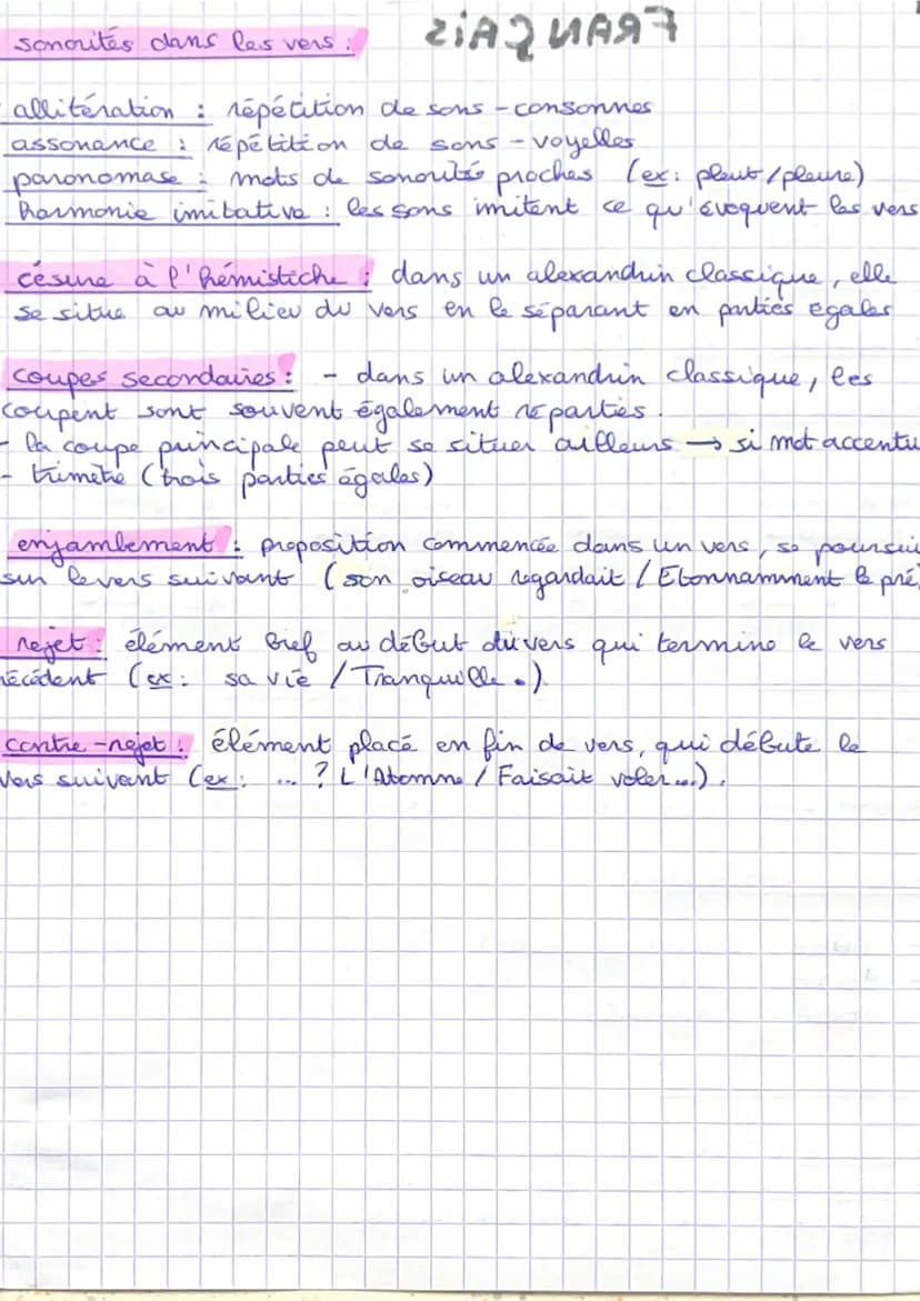 keis muet.
et en fin de vers.
diérèse!
symérèse
FRANÇAIS
Versification
-
- mètres des Vers:
ex: loli/ons
ex: le sen/tienr
Me so
News impans
