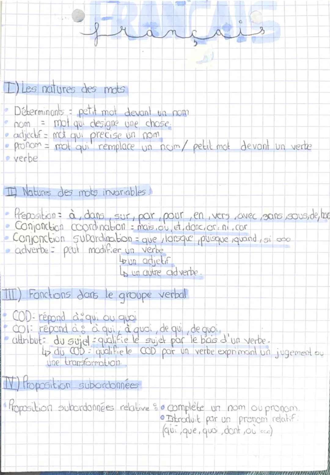 Français : Brevet blanc !