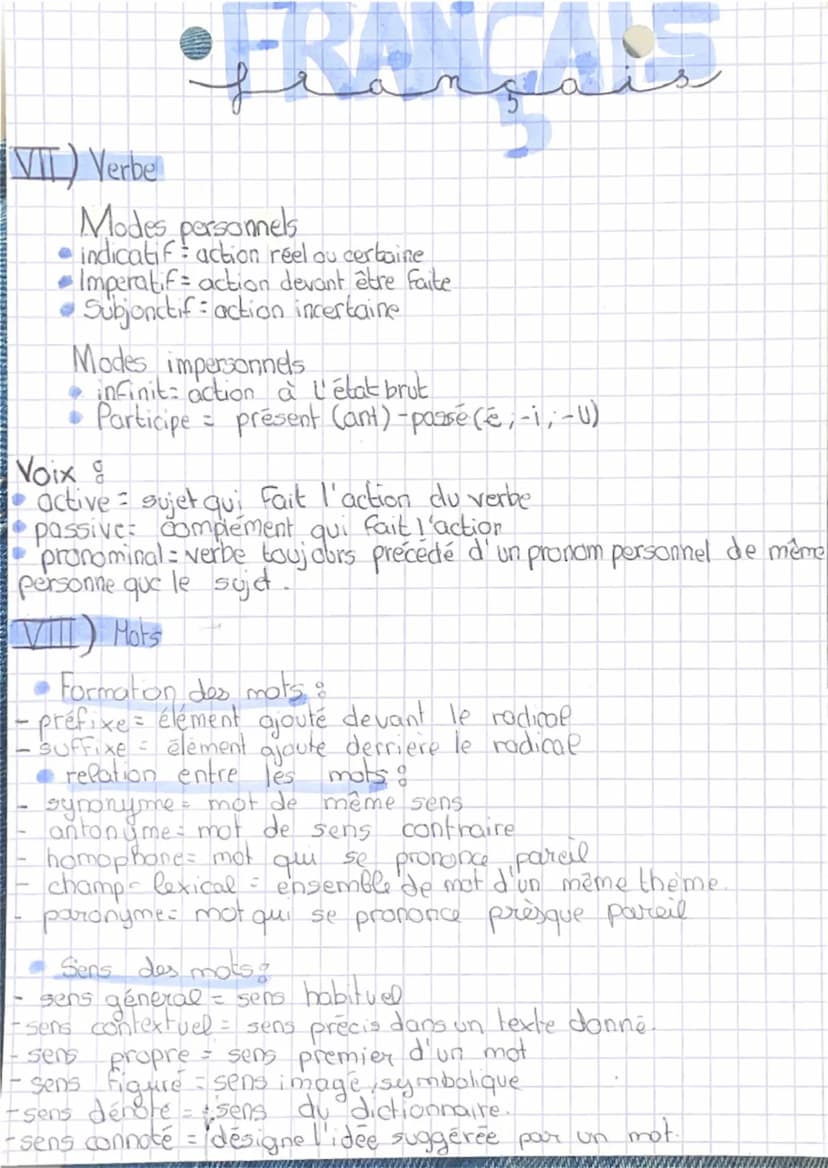 # Français

I) Les natures des mots
- Déterminants = petit mot devant un nom
- nom = mot qui désigne une chose.
- adjectif = mot qui précise