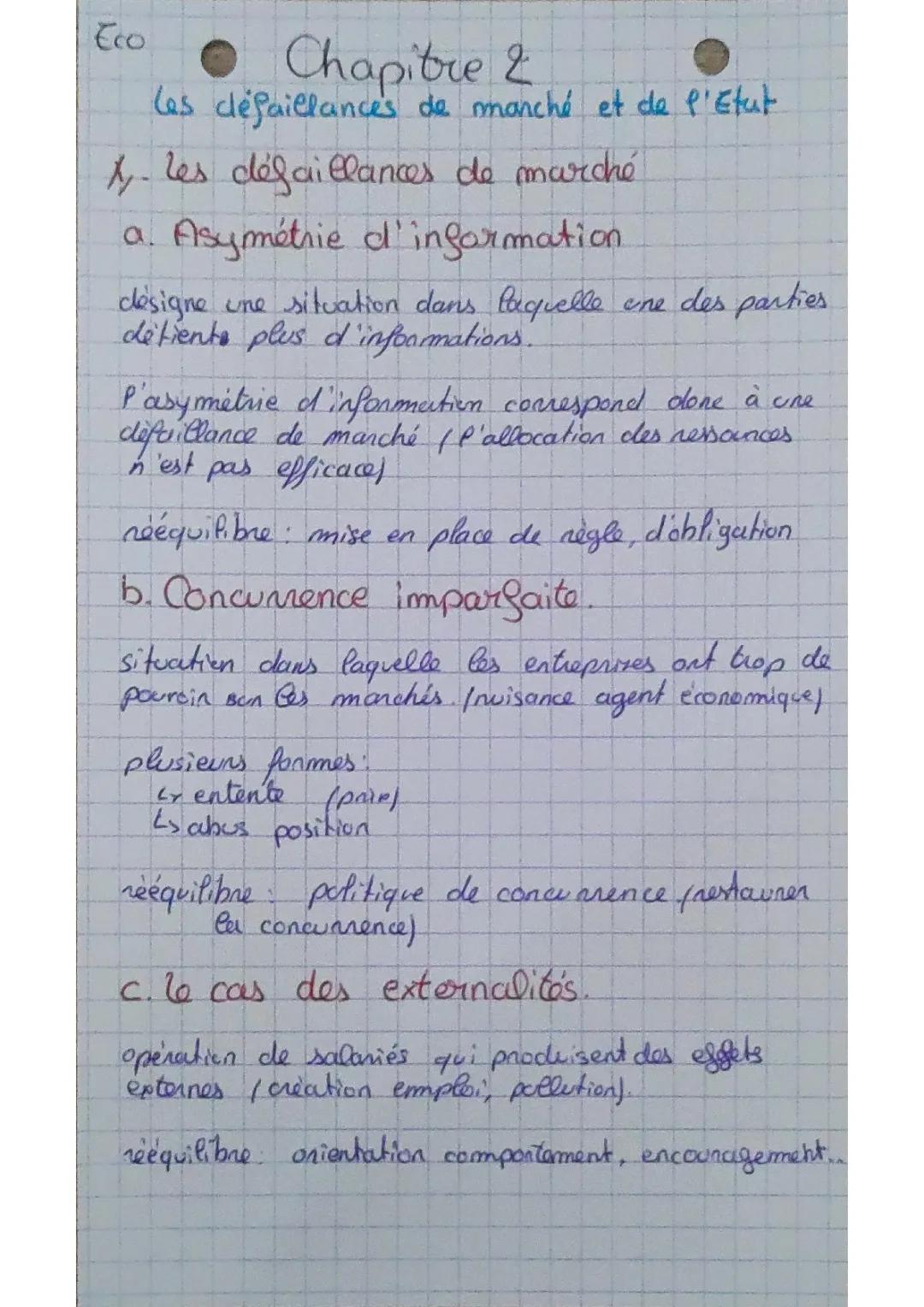 Les défaillances de marché et de l'état 