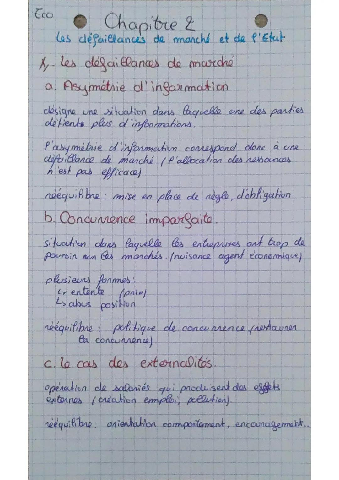 Eco
Chapitre 2
les défaillances de marché et de l'Etat.
X. les défaillances de marché
a. Asymétrie d'information
designe une situation dans 