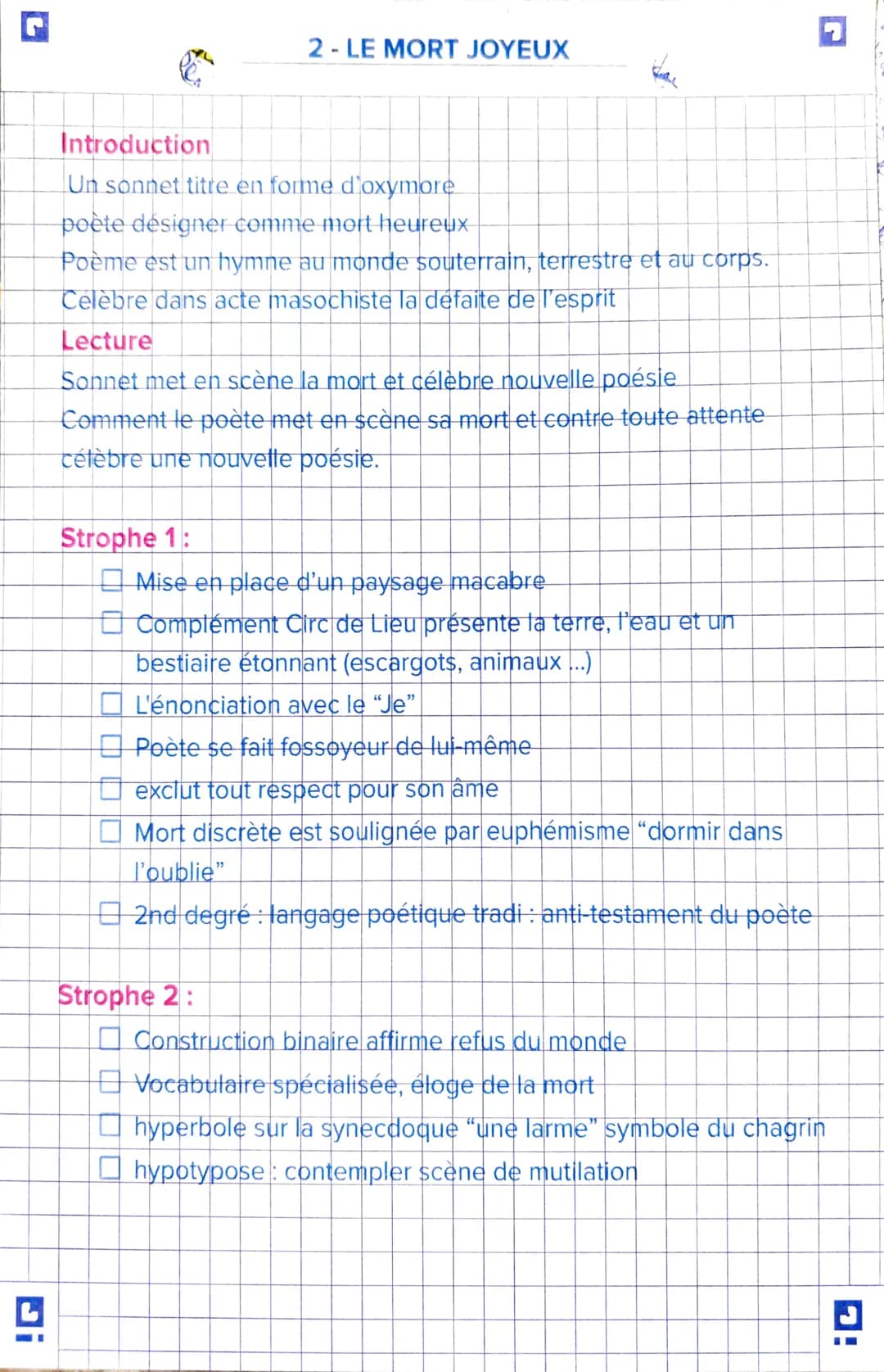 L
Introduction
Un sonnet titre en forme d'oxymore
2-LE MORT JOYEUX
poète désigner comme mort heureux
Poème est un hymne au monde souterrain,