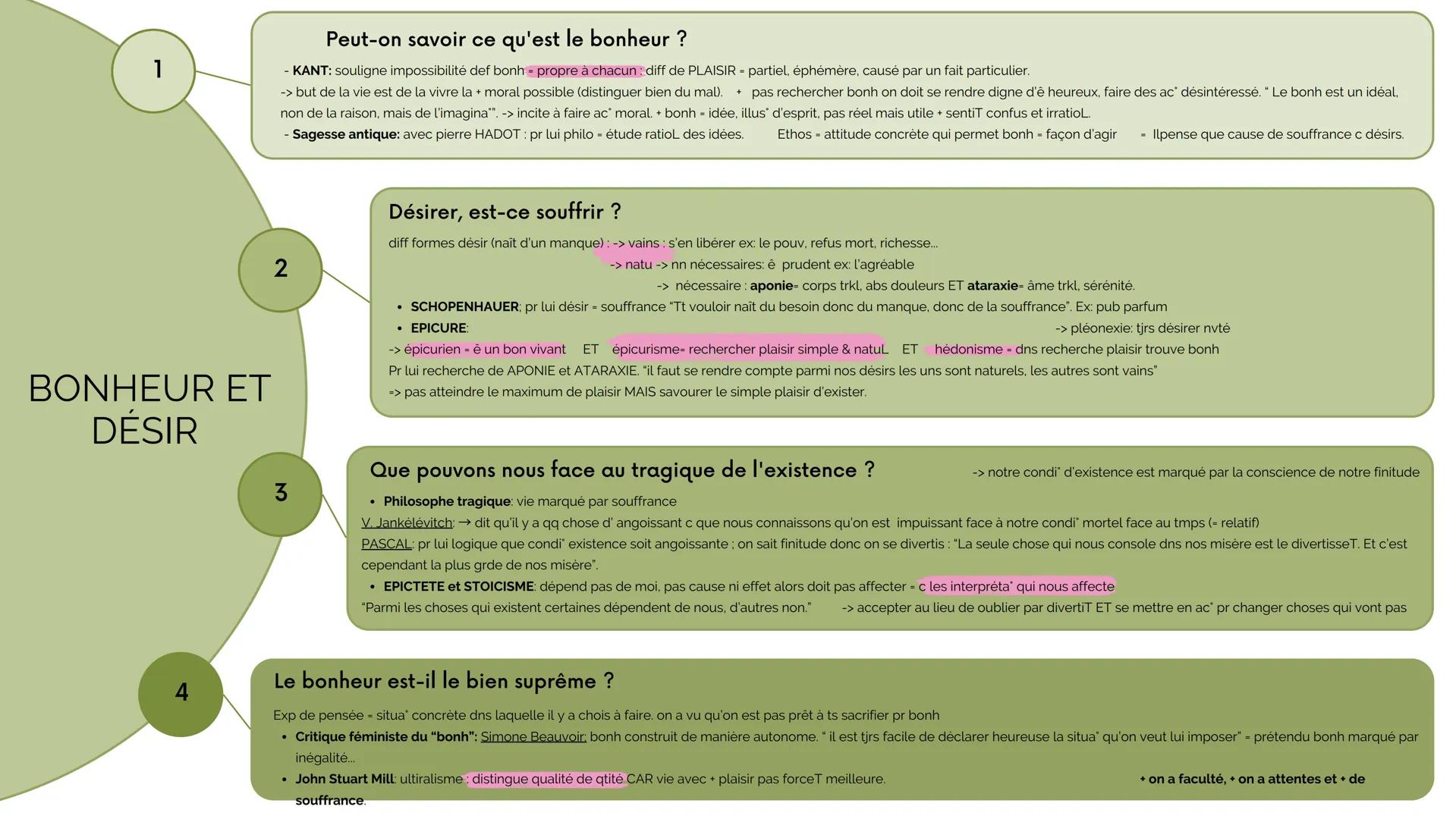 # Peut-on savoir ce qu'est le bonheur ?
- KANT: souligne impossibilité def bonh = propre à chacun: diff de PLAISIR - partiel, éphémère, caus