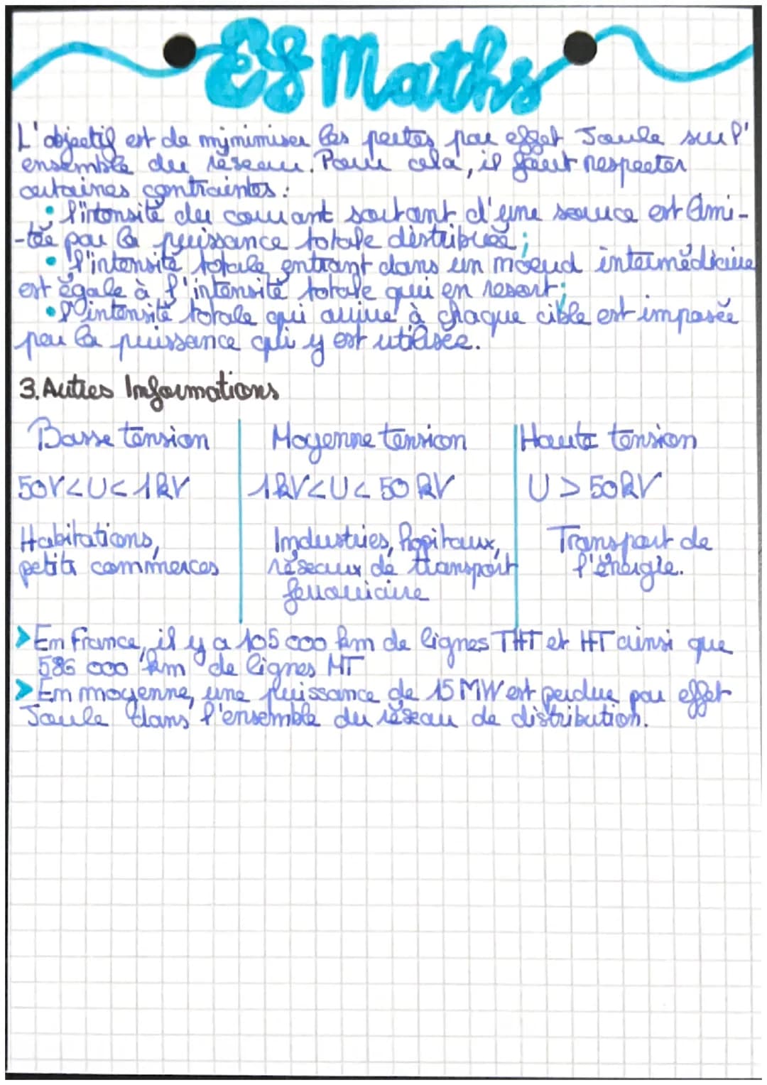 Es Maths
Chapitre 2: Optimisation
du transport de l'électricite
1. Le Réseau Electrique en France
A.De la Centrale au Consommateur
Les centr