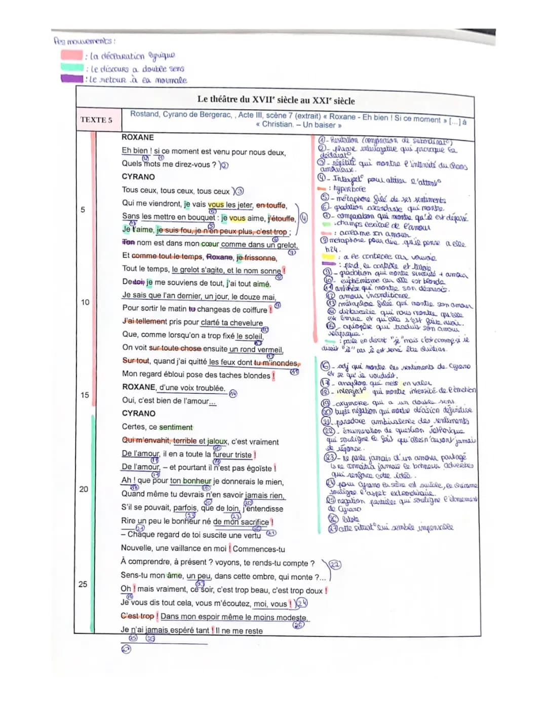 Cyrano de Bergerac Acte 3 Scène 7 Analyse Linéaire PDF, Résumés et Figures de Style