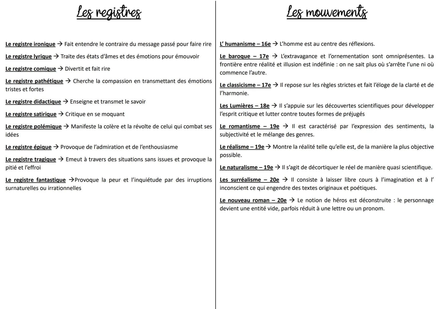 Les registres
Le registre ironique → Fait entendre le contraire du message passé pour faire rire
Le registre lyrique → Traite des états d'âm