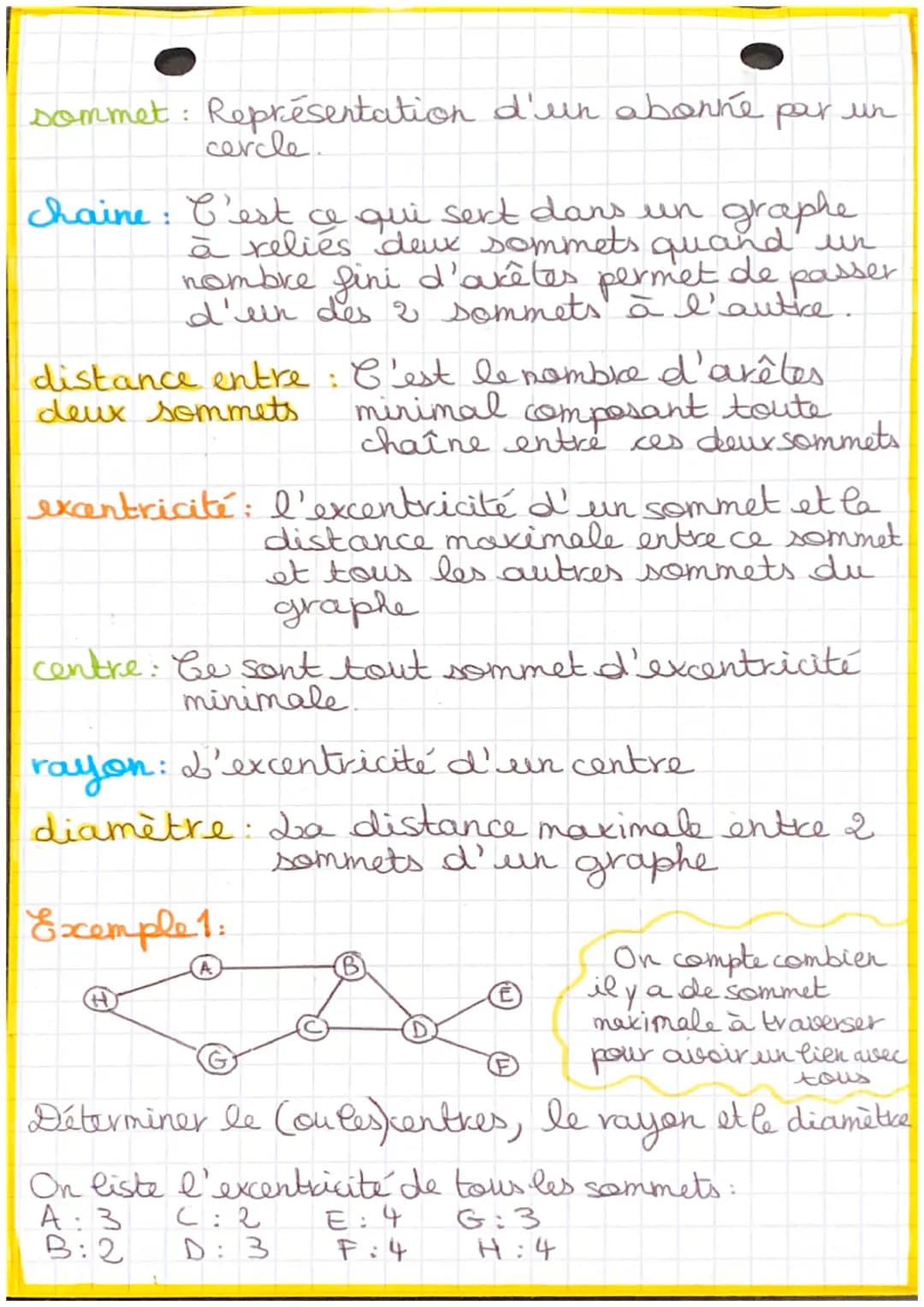 SNT
Les réseaux sociaux
des graphes: Pour représenter et simplifier un
tel réseau, on utilise un moyen
plus << visuels les grapher.
"On y re