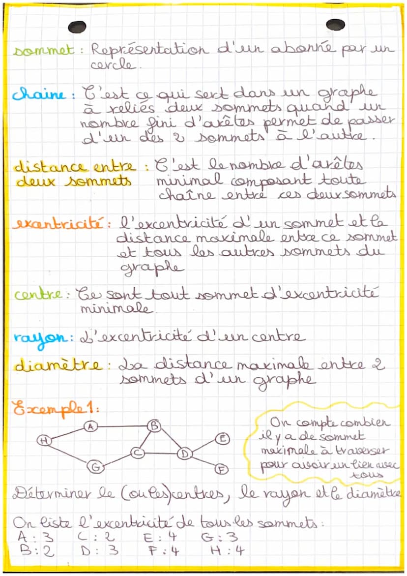 SNT
Les réseaux sociaux
des graphes: Pour représenter et simplifier un
tel réseau, on utilise un moyen
plus << visuels les grapher.
"On y re
