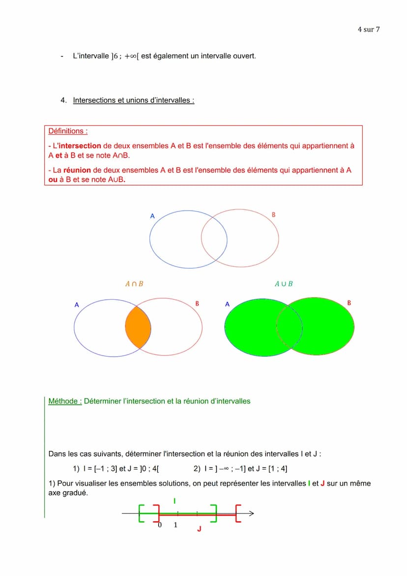 I. Intervalles de R
1. Notations :
NOMBRES RÉELS
(Partie 2)
L'ensemble de tous les nombres réels x tels que 2 ≤ x ≤ 4 peut se représenter su