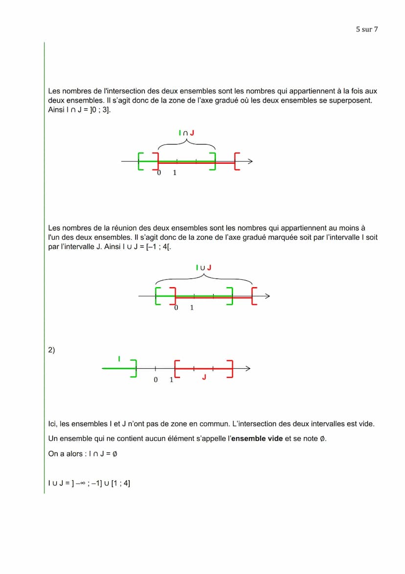 I. Intervalles de R
1. Notations :
NOMBRES RÉELS
(Partie 2)
L'ensemble de tous les nombres réels x tels que 2 ≤ x ≤ 4 peut se représenter su