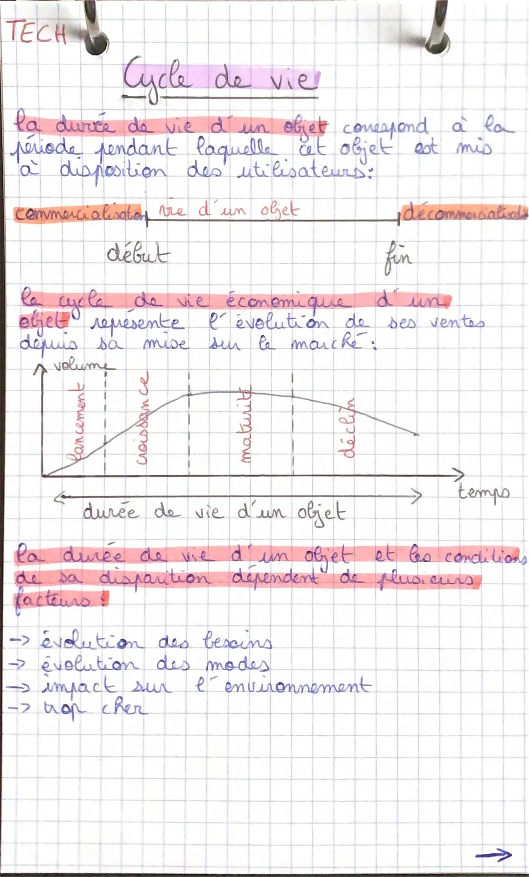 тесн
Cycle de vie
la durée de vie d'un objet comespond à la
periode pendant laquelle et objet est mis
a disposition des utilisateurs:
commer