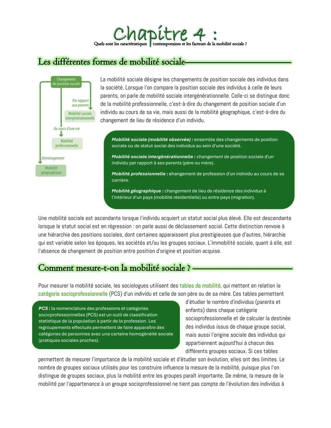 # Chapitre 4:
Quels sont les caractéristiques contemporaines et les facteurs de la mobilité sociale?

Les différentes formes de mobilité soc