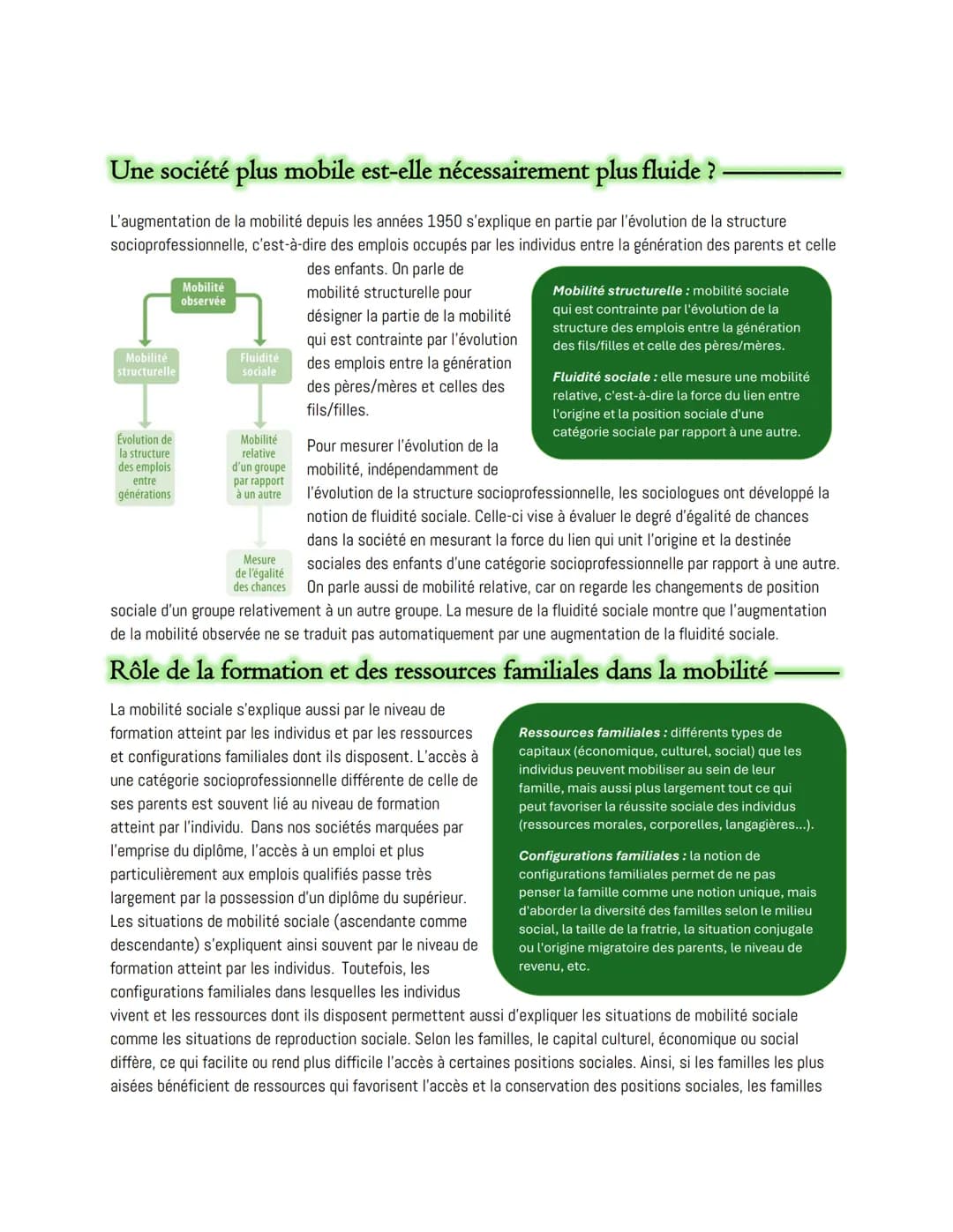 # Chapitre 4:
Quels sont les caractéristiques contemporaines et les facteurs de la mobilité sociale?

Les différentes formes de mobilité soc