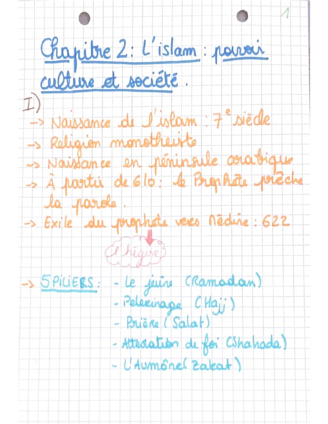 Comprendre l'Islam : Pouvoir, Culture et Société