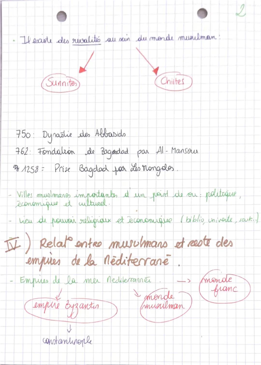 I)
Chapitre 2: L'islam: parrai
рогой
culture et société.
-> Naissance de l'islam 7° sièce.
-> Religion monotheiste
-> Naissance en péninsule