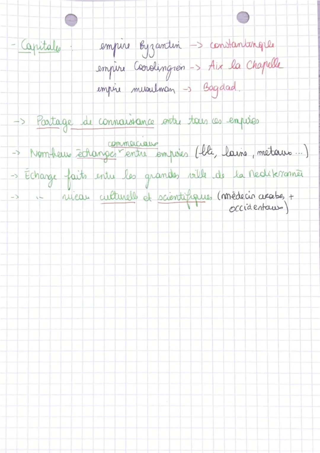 I)
Chapitre 2: L'islam: parrai
рогой
culture et société.
-> Naissance de l'islam 7° sièce.
-> Religion monotheiste
-> Naissance en péninsule