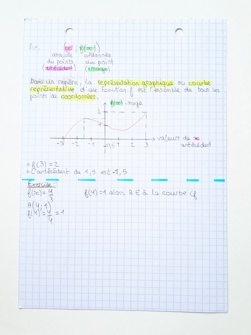 FONCTIONS
La notion de fonction-
Une fonction est un processus mathématique qui a un nombre
x fait correspondre un nombre unique
W
- Le nomb