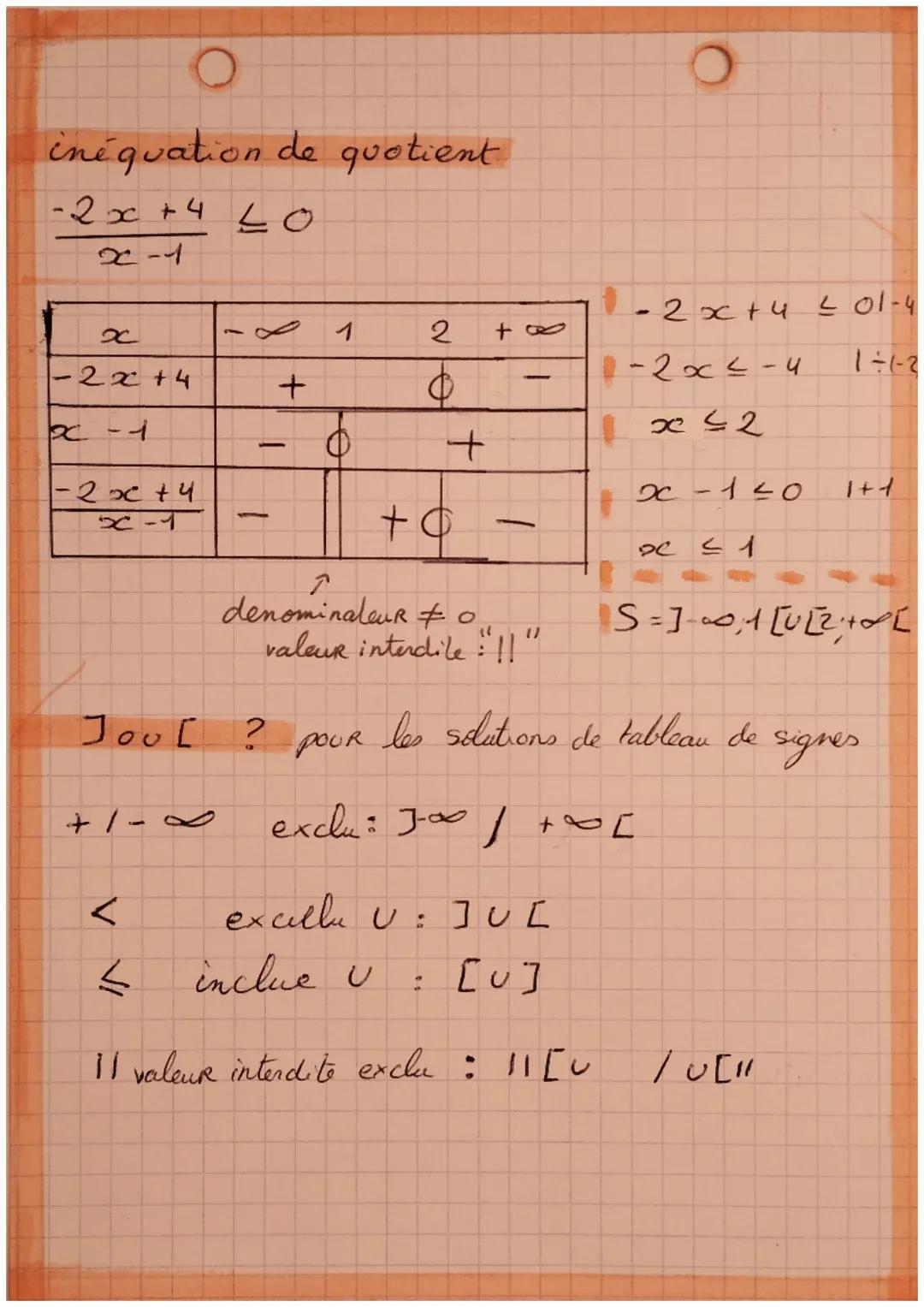 Defi
une inéquation est une relation d'ordre entre
deux expressions comportant une inconnue
ex: 2x +1 < 5
2x+3 = 4x + 1
Remarque: on
ась
mat