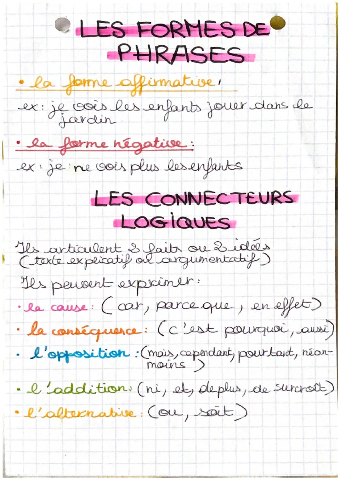 # LES FORMES DE
PHRASES

*   la forme affirmative.

ex: je vois les enfants jouer dans le
Jardin

*   la forme négative:

ex: je ne vois plu