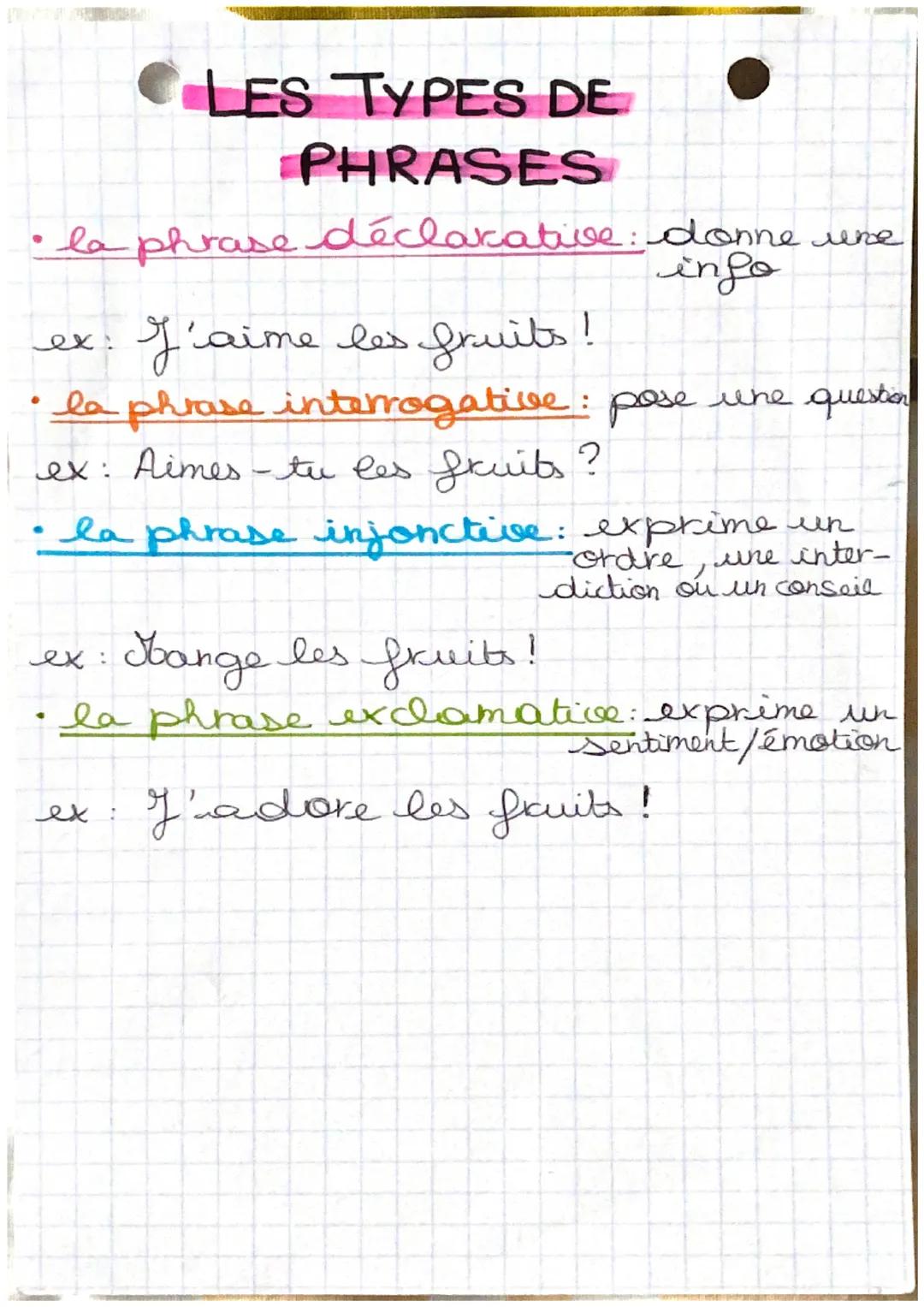# LES FORMES DE
PHRASES

*   la forme affirmative.

ex: je vois les enfants jouer dans le
Jardin

*   la forme négative:

ex: je ne vois plu