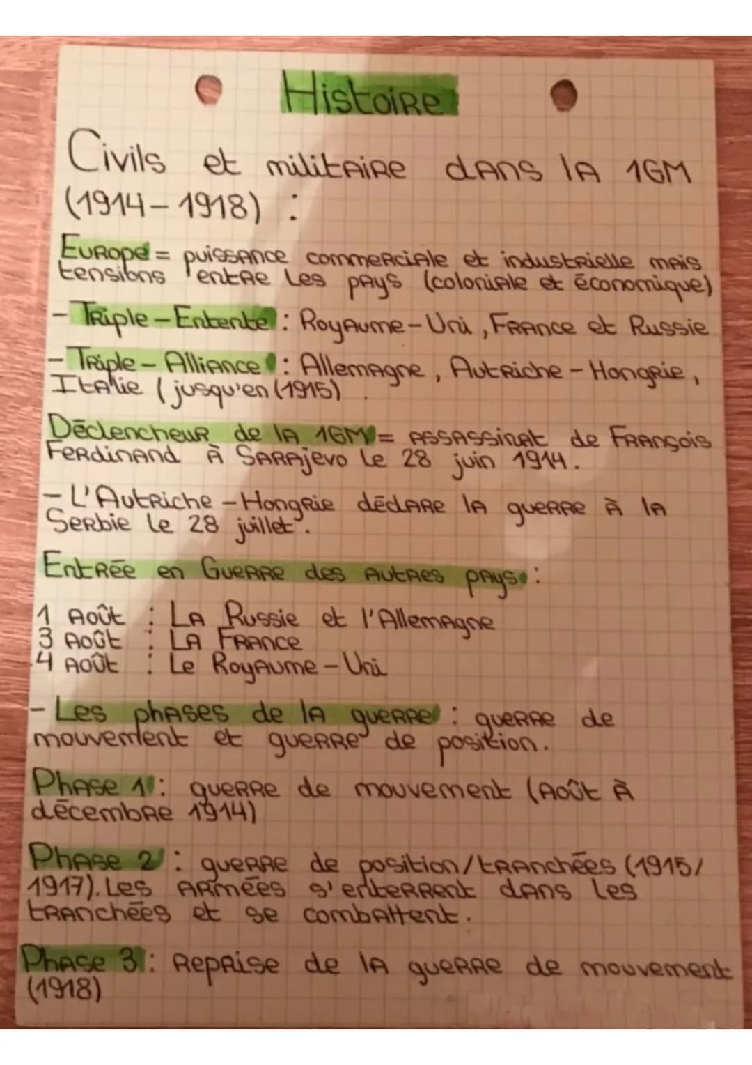 Histoire
Civils et militaire dans lA 1GM
(1914-1918) :
Europe = puissance commerciale et industrielle mais
tensions entre les pays (colonial