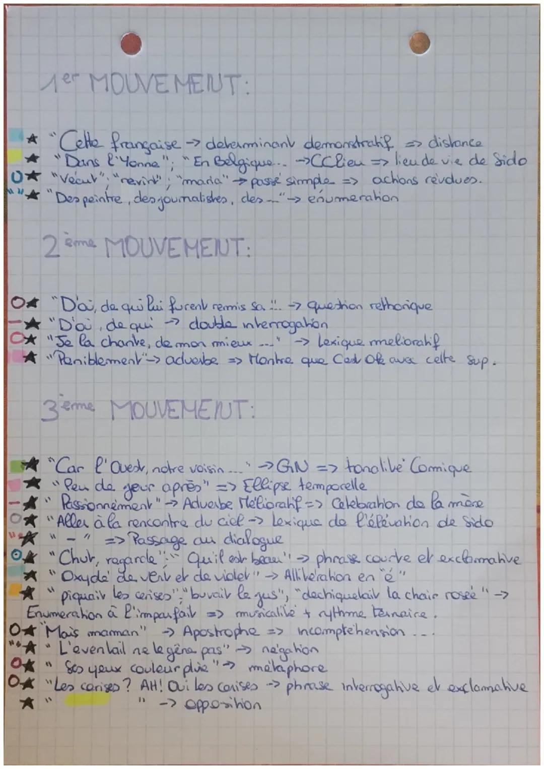 - Colette

Anecdde bucdique.

Introduction.

L.42

Sido (1930)

Colette est une figure feminine mouquante du
XXe siècle, C'est l'une des plu