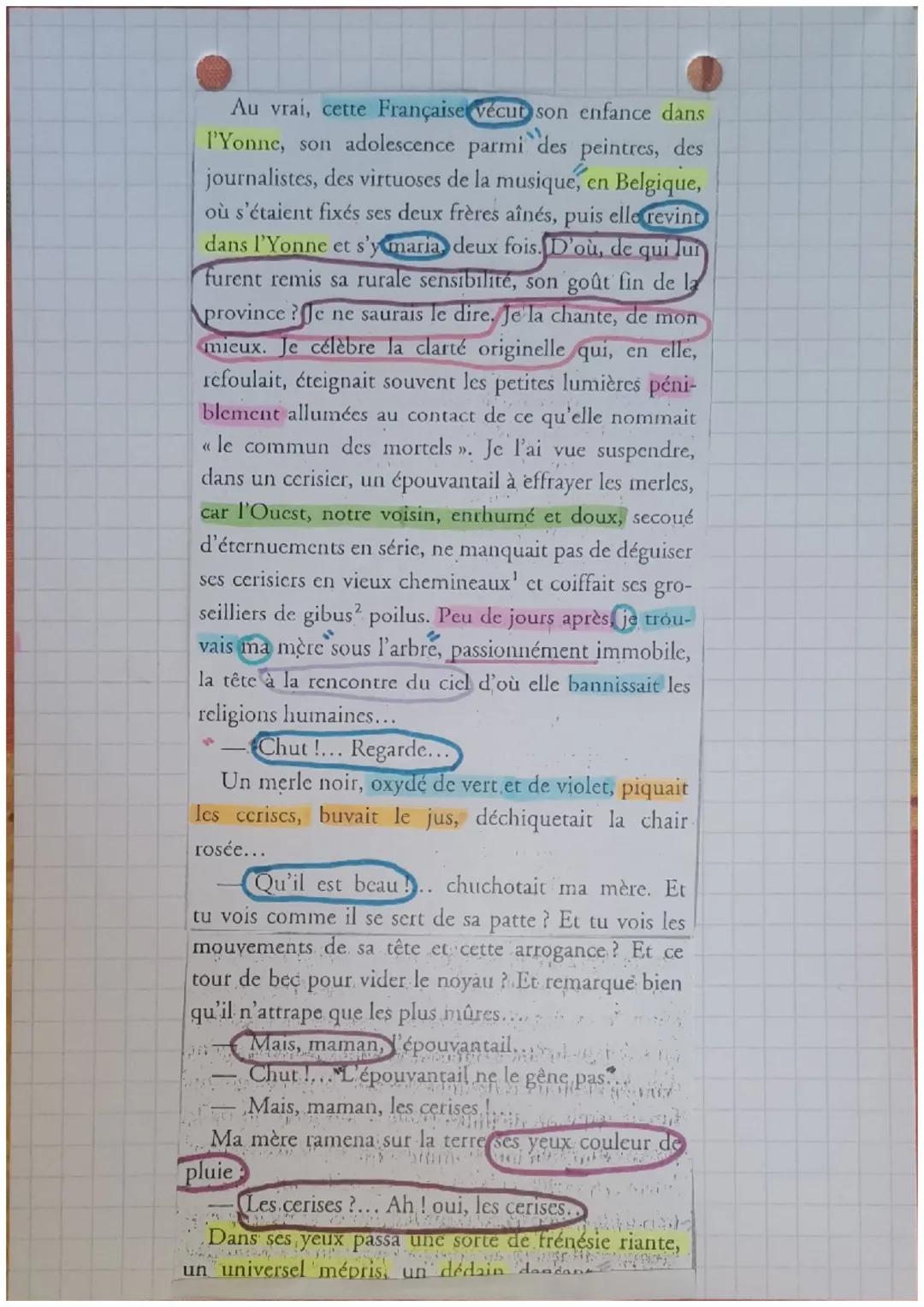 - Colette

Anecdde bucdique.

Introduction.

L.42

Sido (1930)

Colette est une figure feminine mouquante du
XXe siècle, C'est l'une des plu