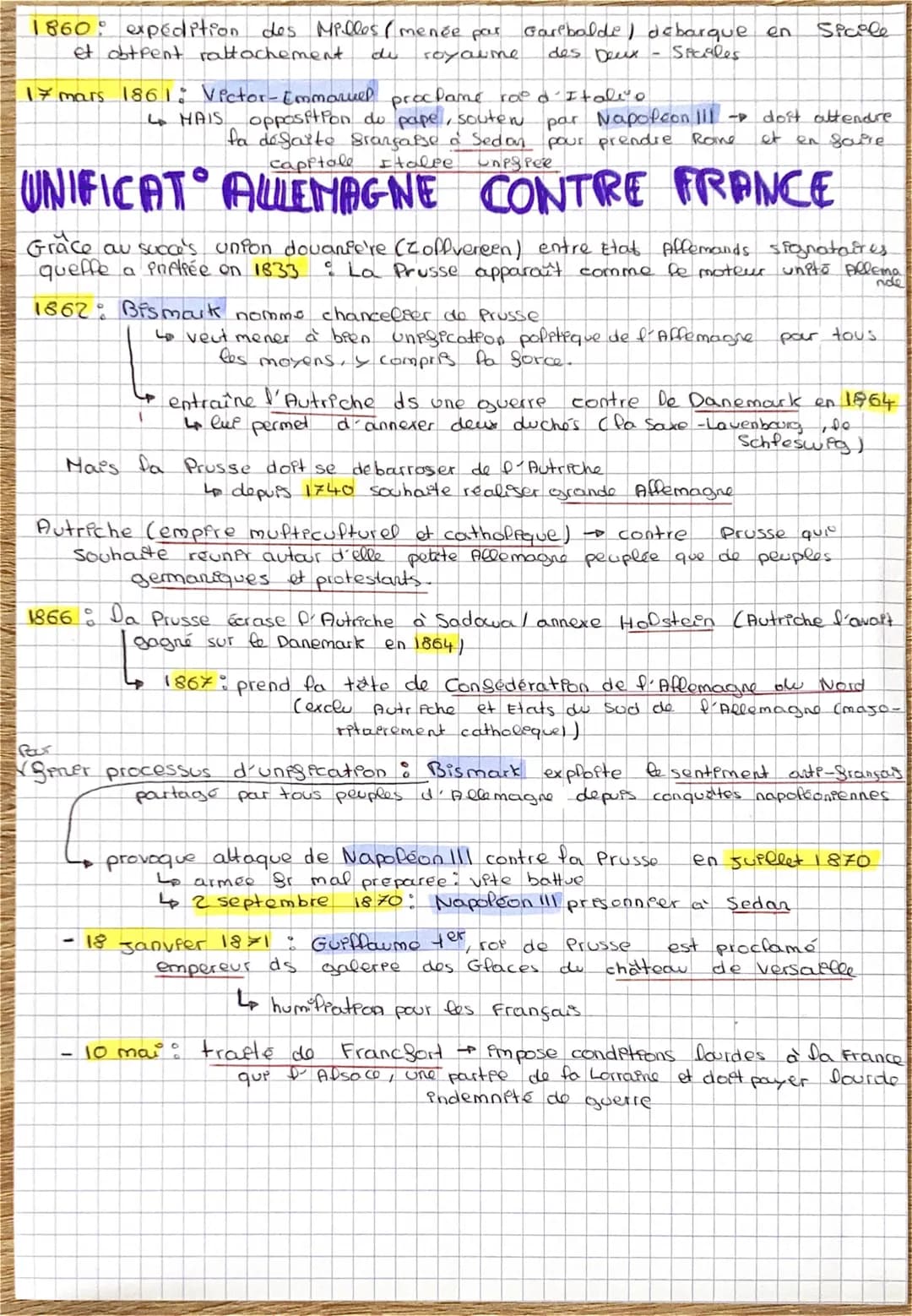 Theme 2-Chapilte
Napoléon 111: determiné à rendre
a la france sa place on Europe:
s'appure sur un principe d'auto - determination (= Saft
de