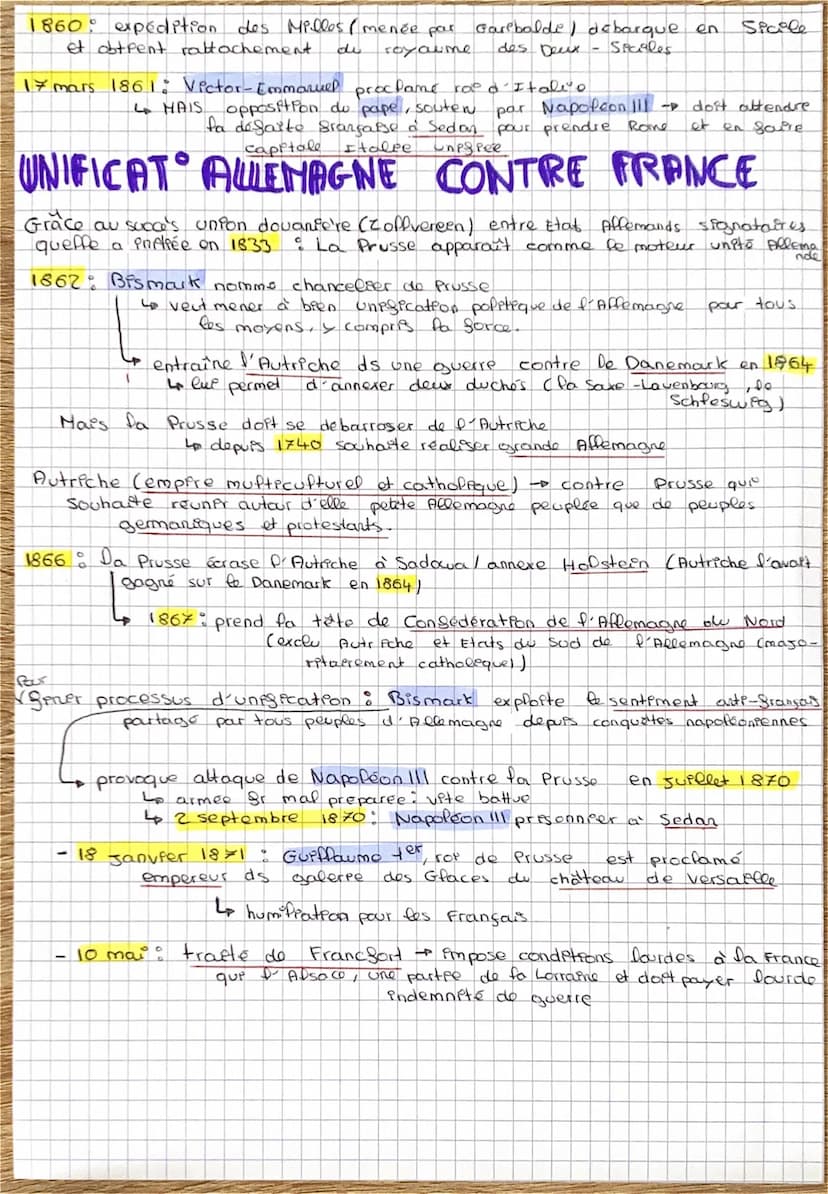 Theme 2-Chapilte
Napoléon 111: determiné à rendre
a la france sa place on Europe:
s'appure sur un principe d'auto - determination (= Saft
de