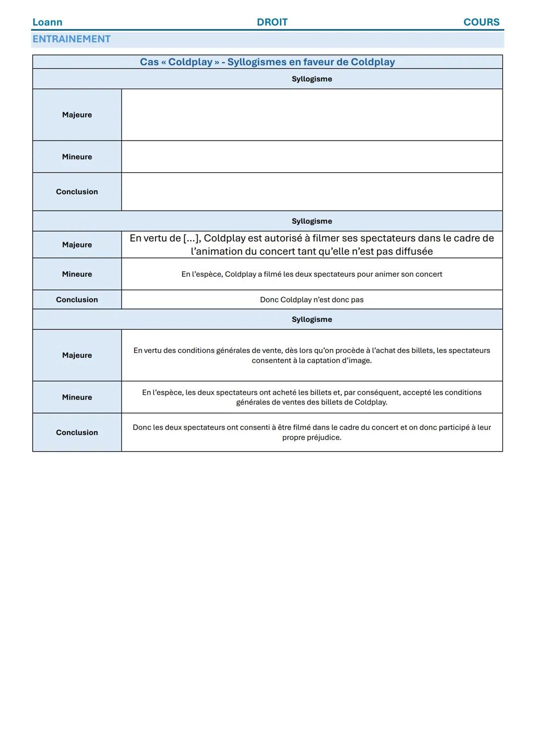Loann
DROIT
COURS
METHODOLOGIE
LE SYLLOGISME JURIDIQUE

Le syllogisme permet de résoudre un cas pratique en droit.

1) La qualification juri