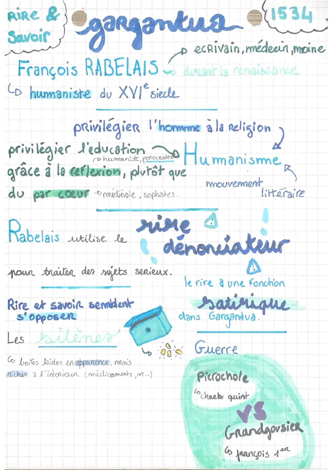 Gargantua bac de français 