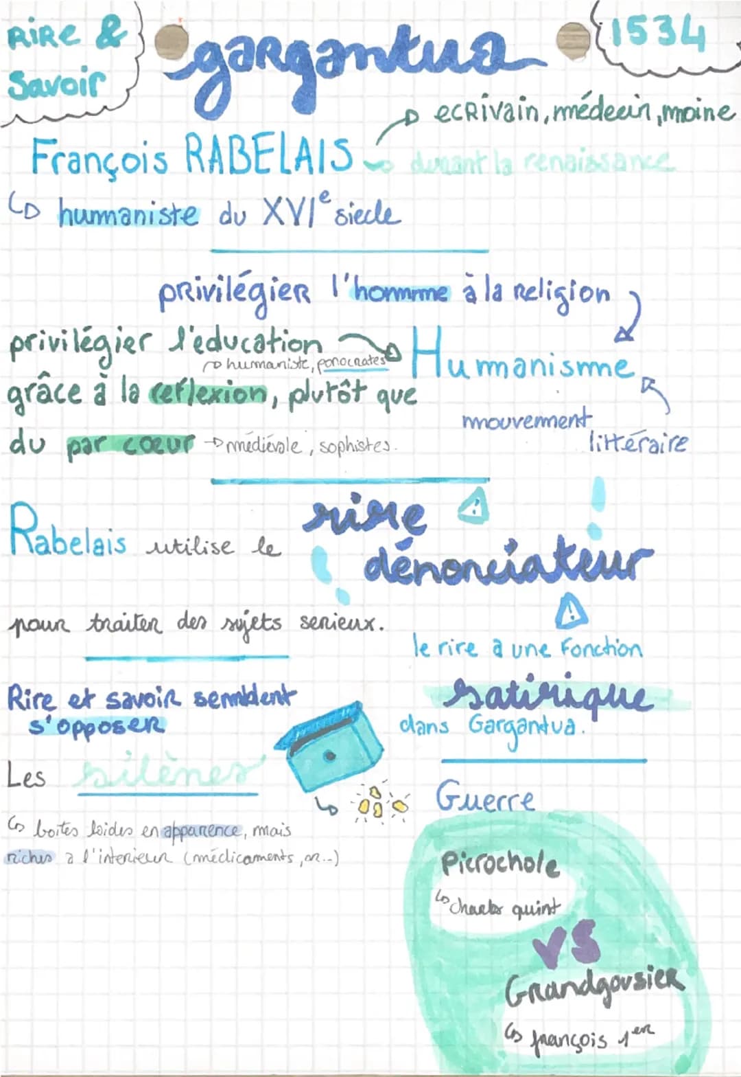 gargantua 11534
RiRe &
Savoir
Decrivain, médecin, moine
François RABELAIS durant la renaissance
•
Co humaniste du XVIe siecle
privilégier l'