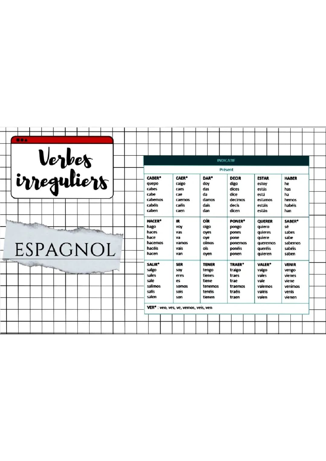 verbes irréguliers espagnol 