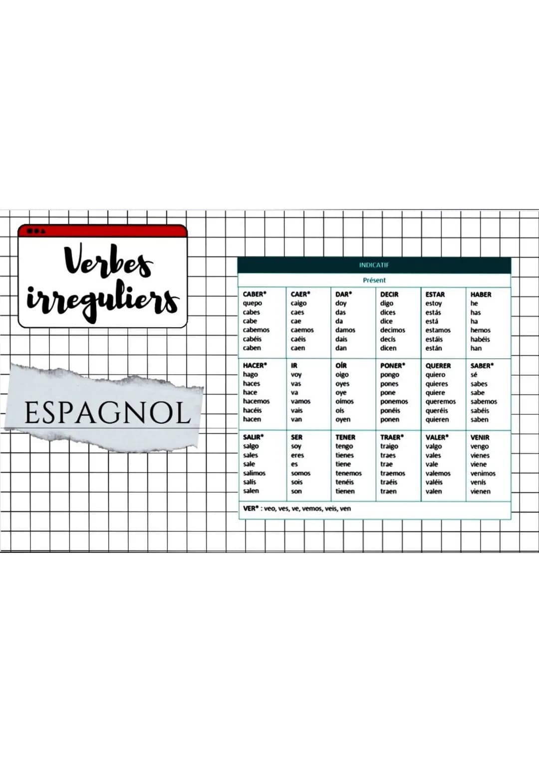 Verbes
irreguliers
ESPAGNOL
CABER
quepo
cabes
cabe
cabemos
cabéis
caben
HACER
hago
haces
hace
hacemos
hacéis
hacen
SALIR
salgo
sales
sale
sa