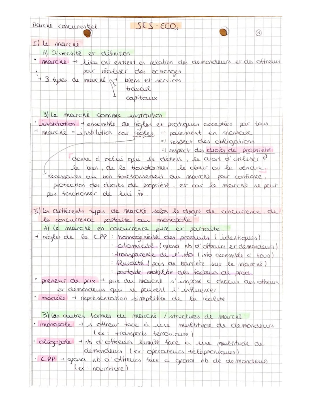 Marche concurrentiel.
I le marche
A) Diversité et définition
marche
- 3 types de marché
4
SES-ECO,
O
3) Le marché comme institution.
• insti