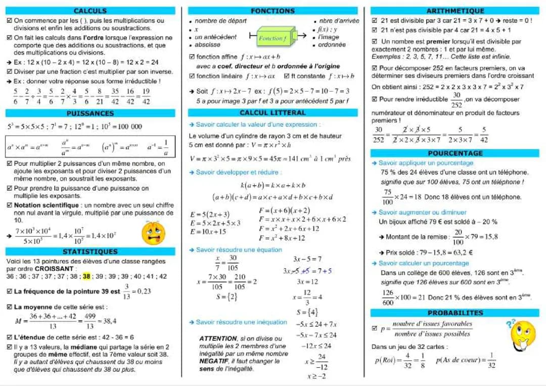 Fiche de maths : TOUT SE QUI A SAVOIR - Edition SPECIALE BREVET