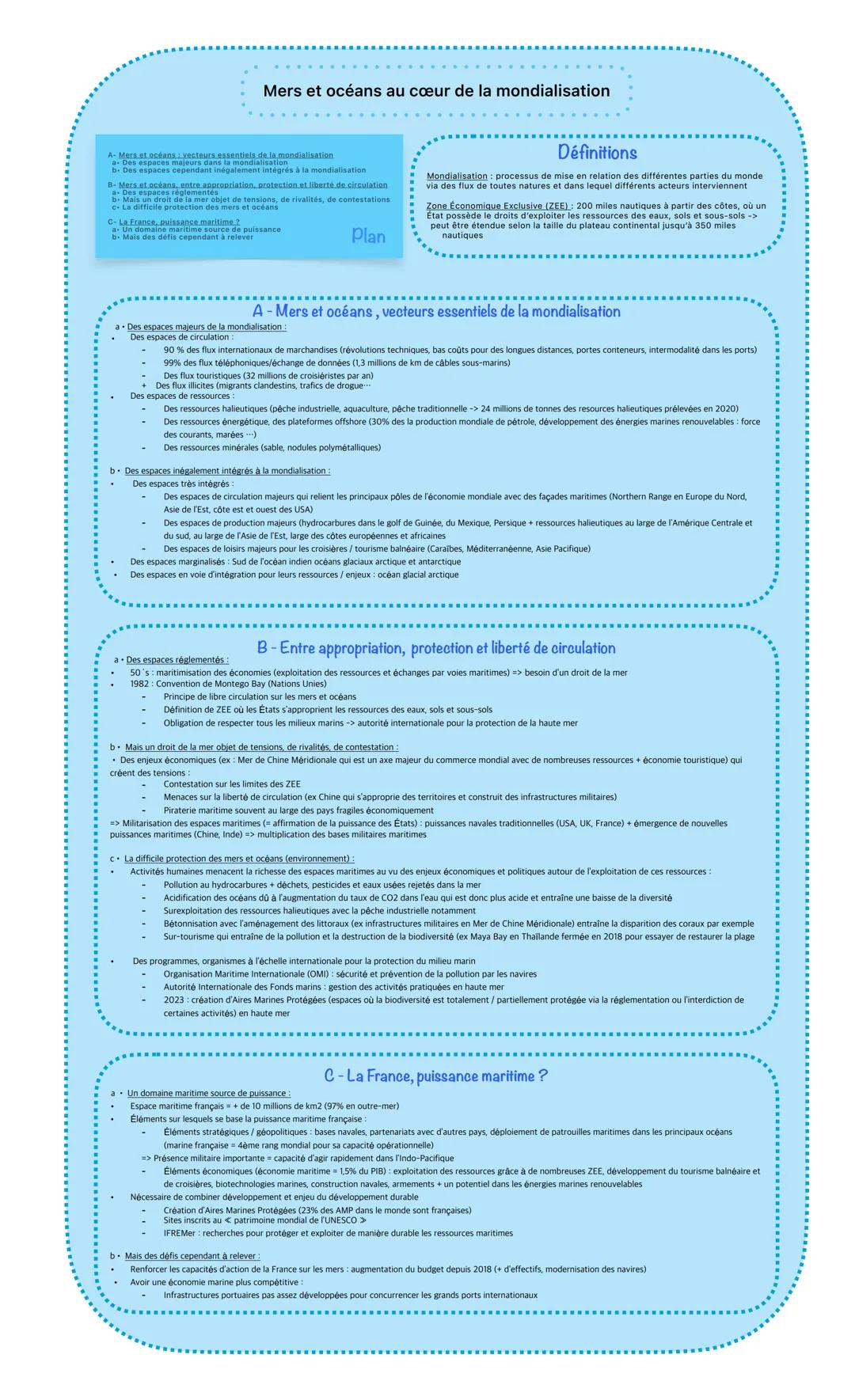 Mers et océans au cœur de la mondialisation
A-Mers et océans: vecteurs essentiels de la mondialisation
a. Des espaces majeurs dans la mondia