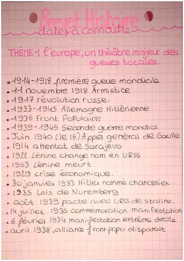Know Brevet HISTOIRE date a connaître  thumbnail